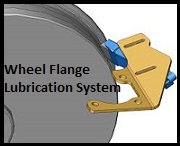 Wheel Flange Lubrication System